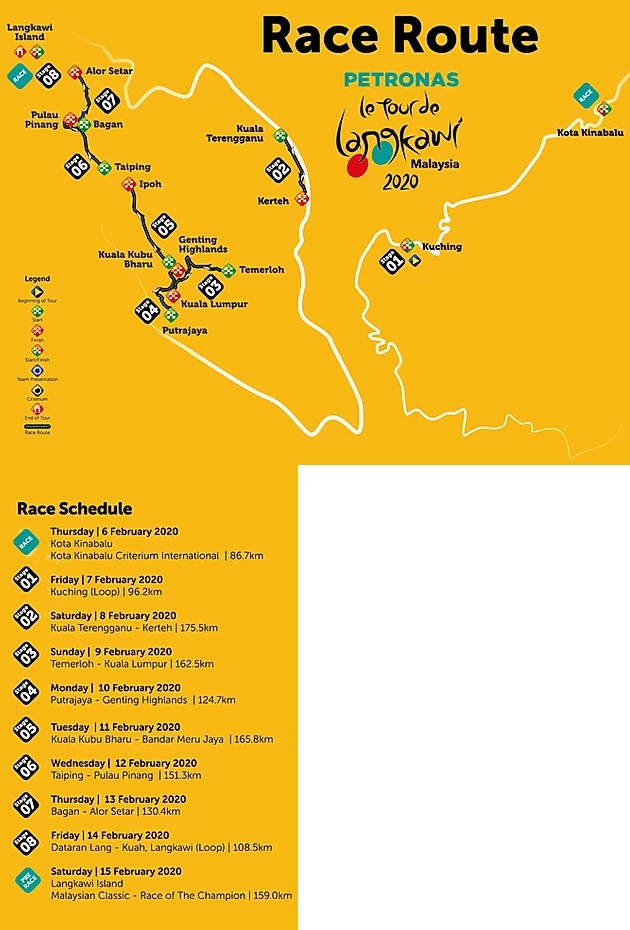 Tour de Langkawi